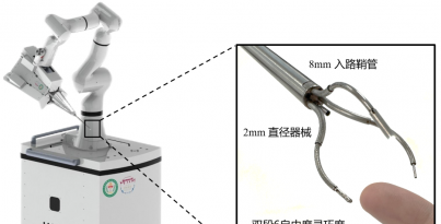 硬核突破！ MicroSpine 柔性脊柱微创手术机械人成就登顶《Science Robotics》，沉塑脊柱微创新范式